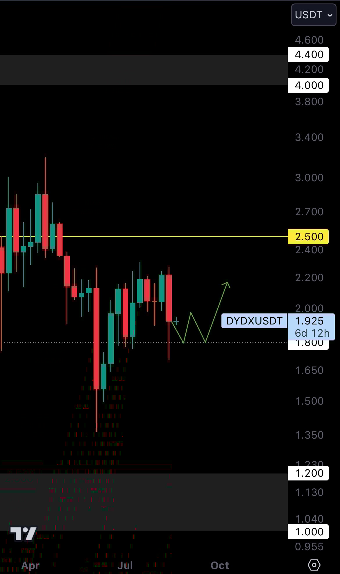 mobileshow aligncenter wp-image-282747 size-full