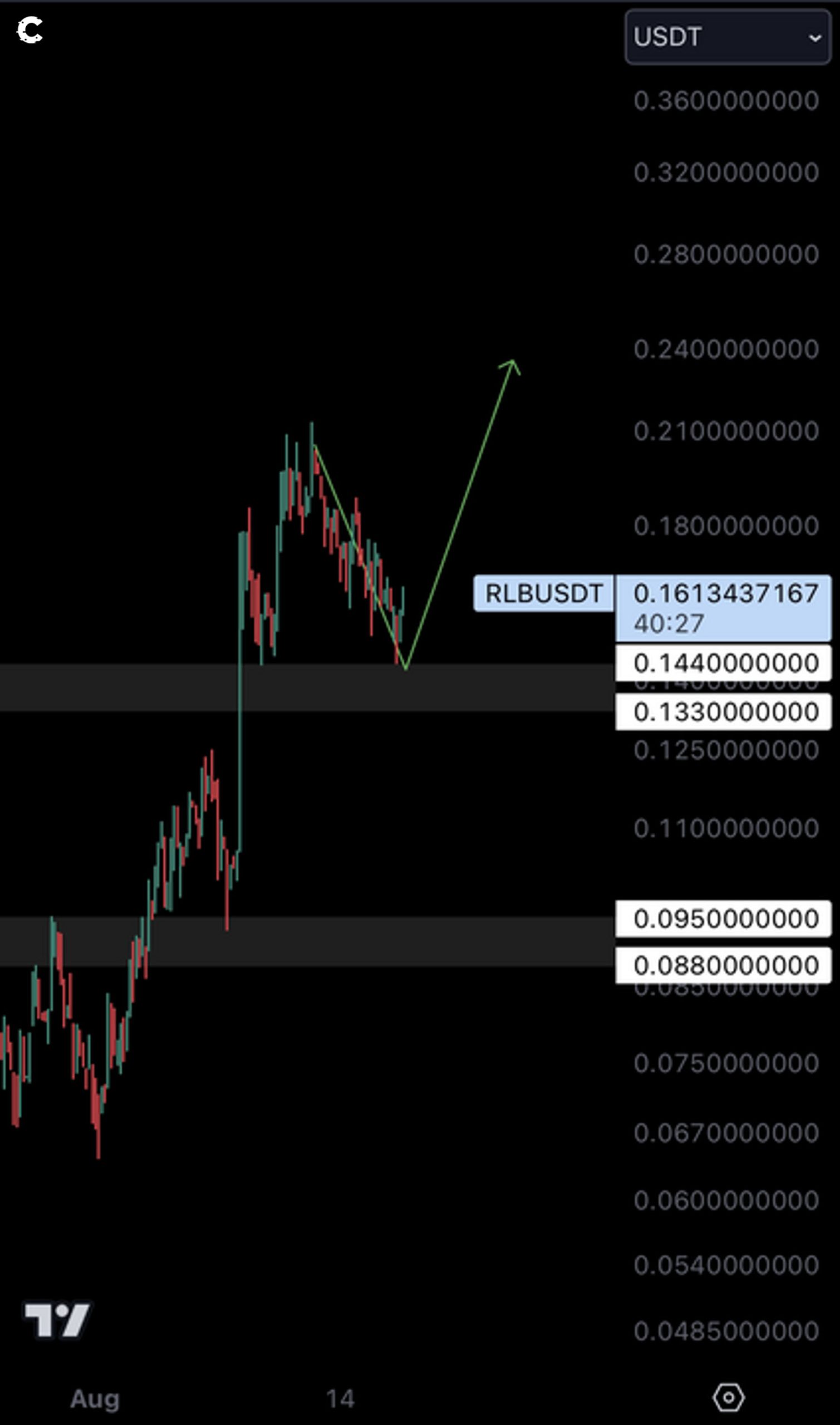 mobileshow aligncenter wp-image-281683 size-full