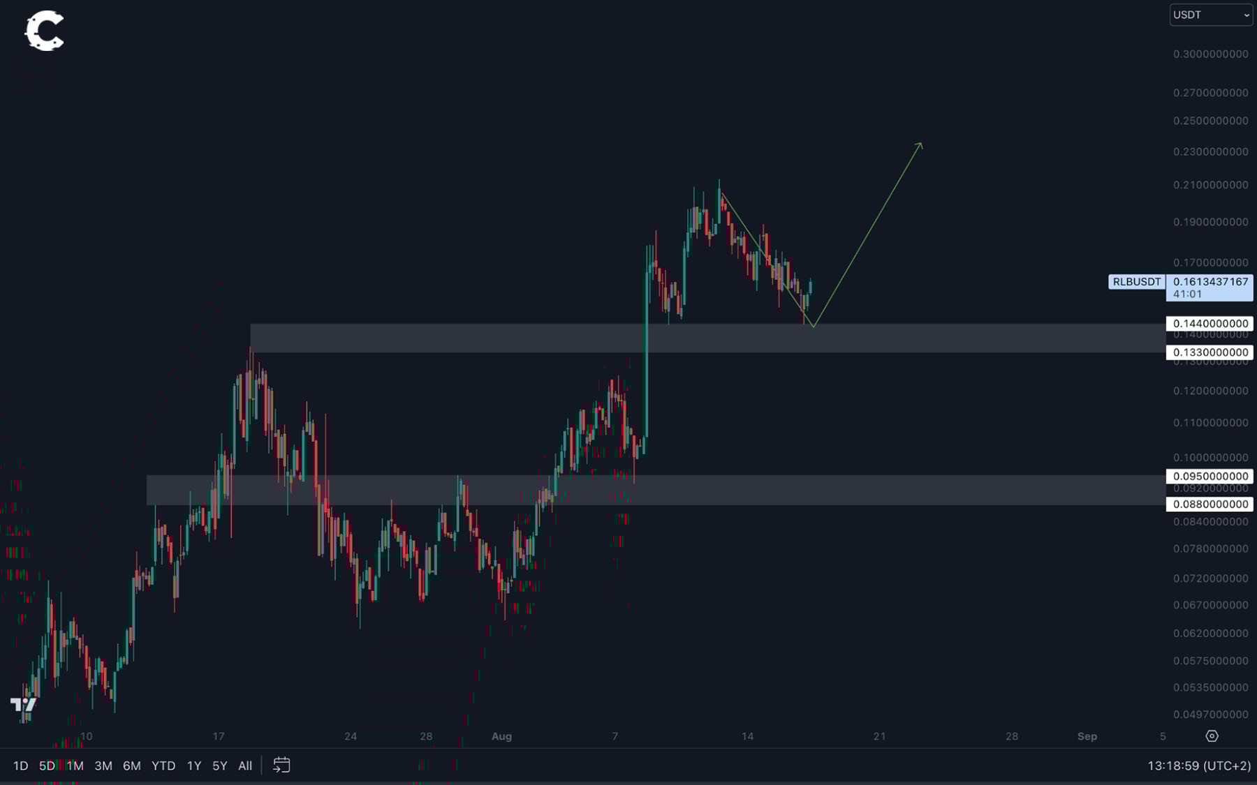 mobilehide aligncenter wp-image-281669 size-full