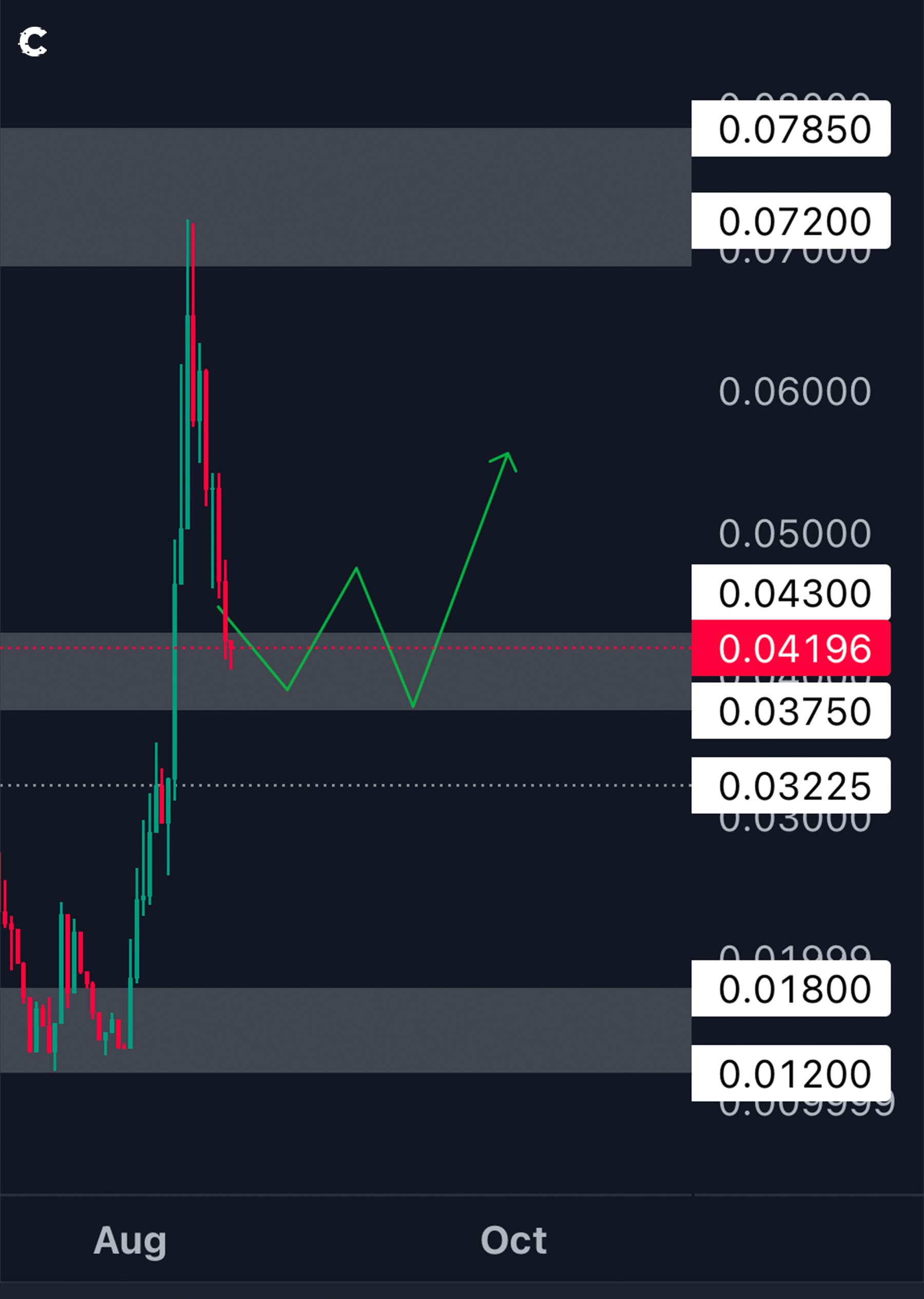 mobileshow aligncenter wp-image-281670 size-full