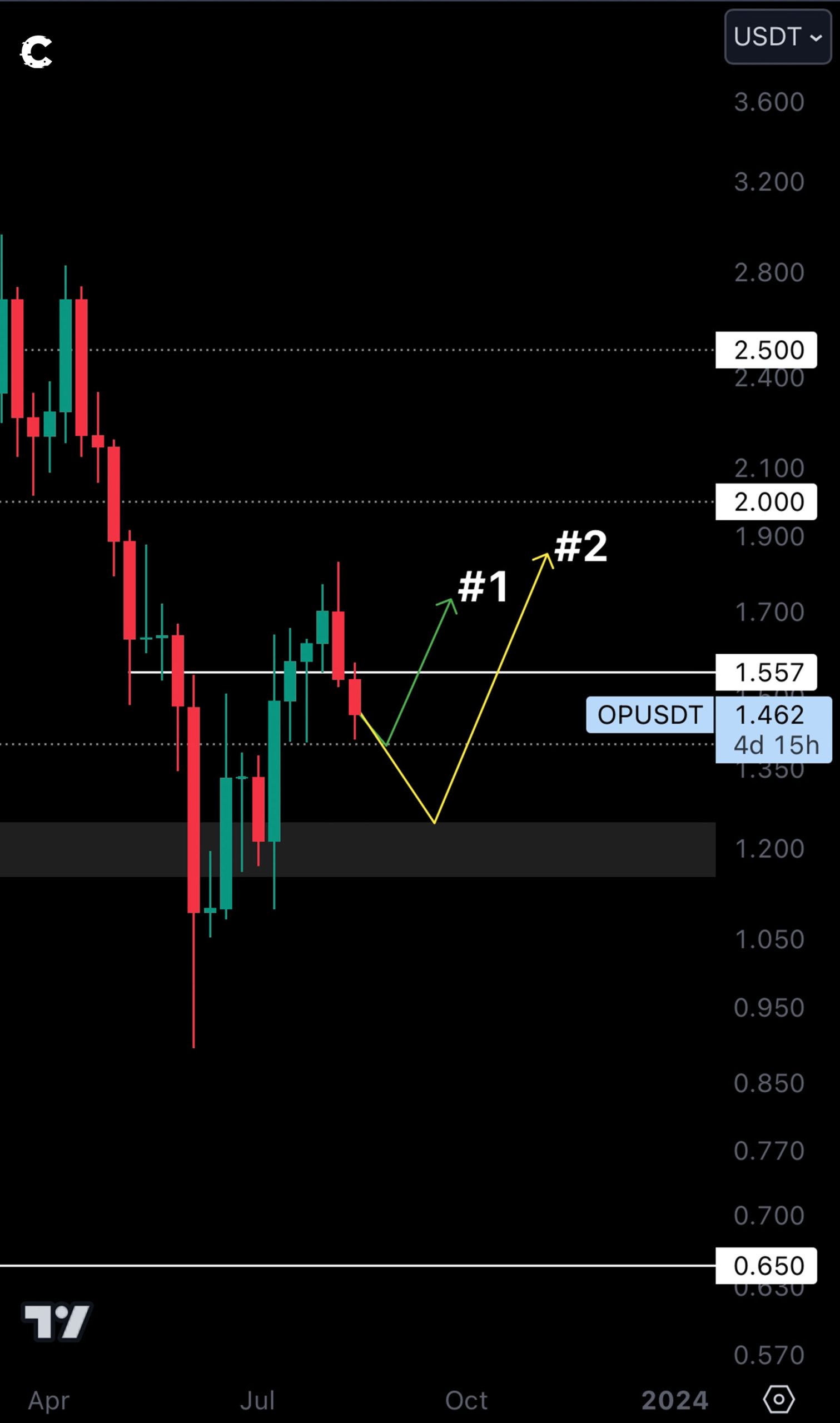 mobileshow aligncenter wp-image-281457 size-full