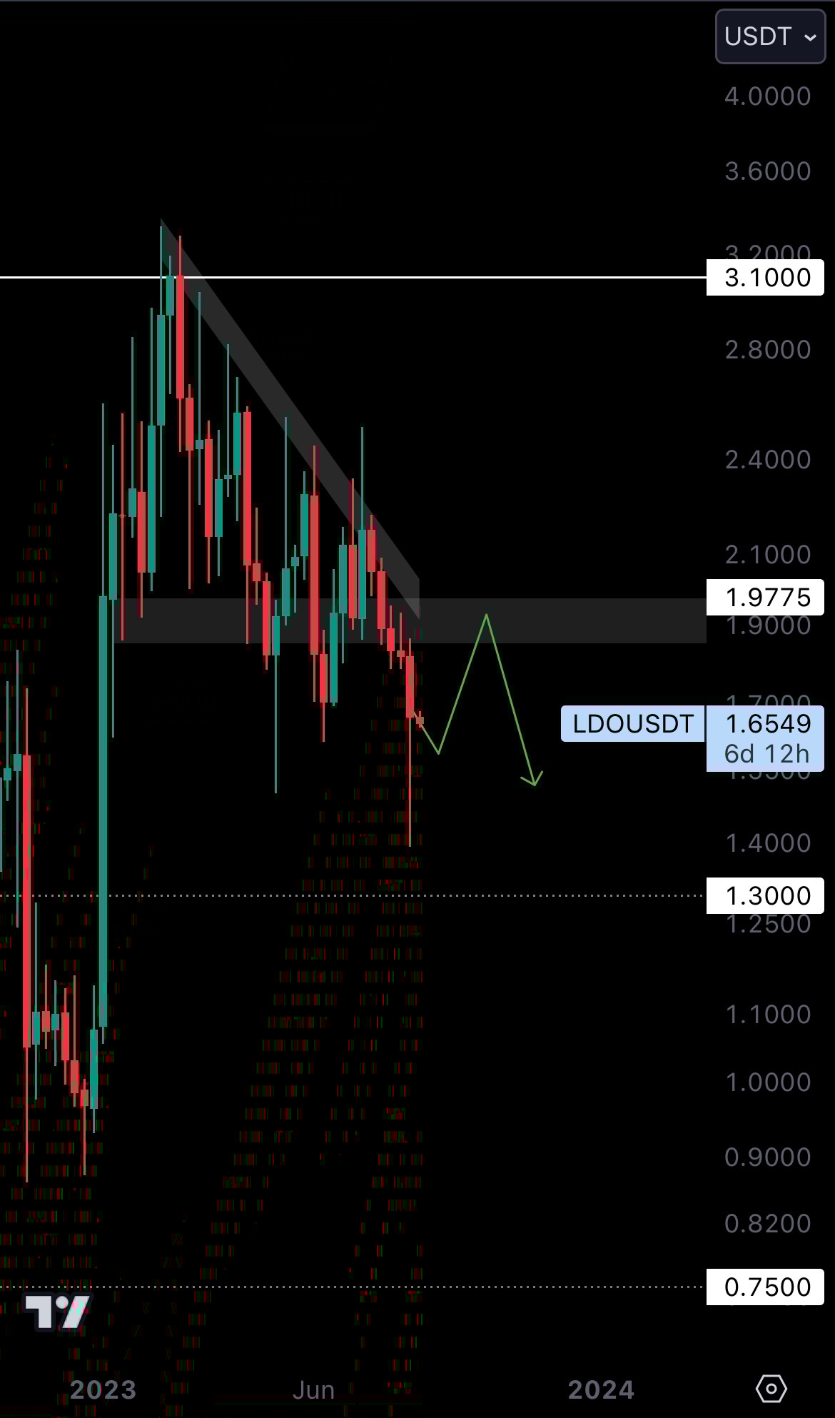 mobileshow aligncenter wp-image-282752 size-full