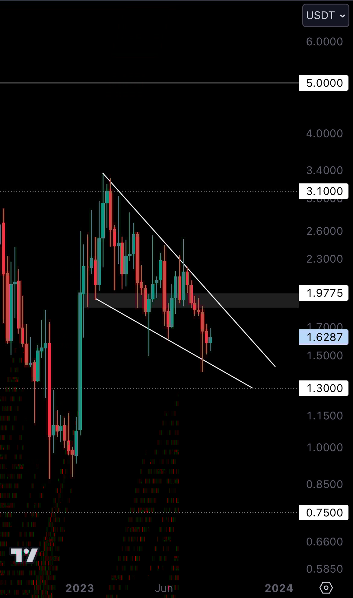 mobileshow aligncenter wp-image-286485 size-full