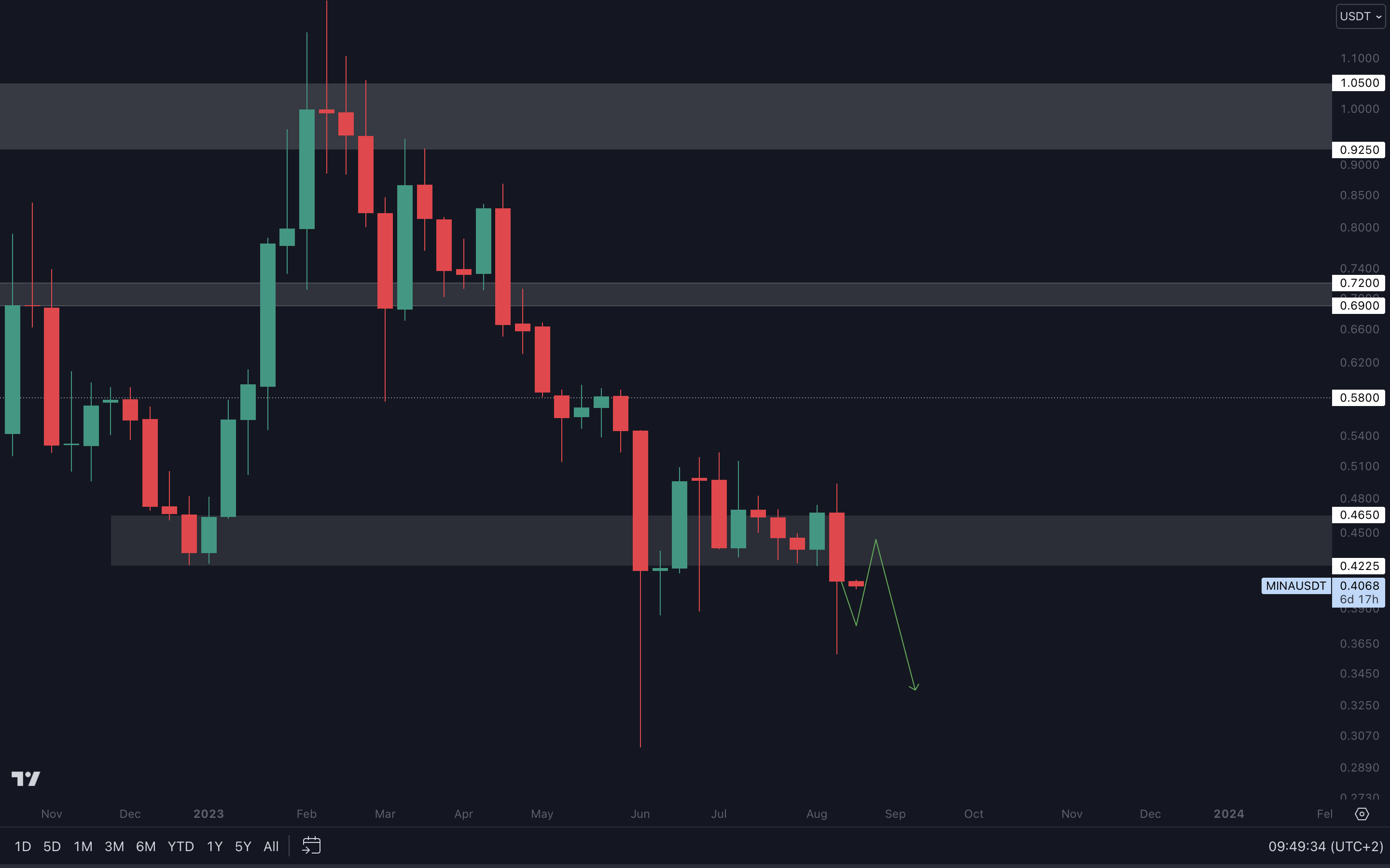 mobilehide aligncenter wp-image-282753 size-full