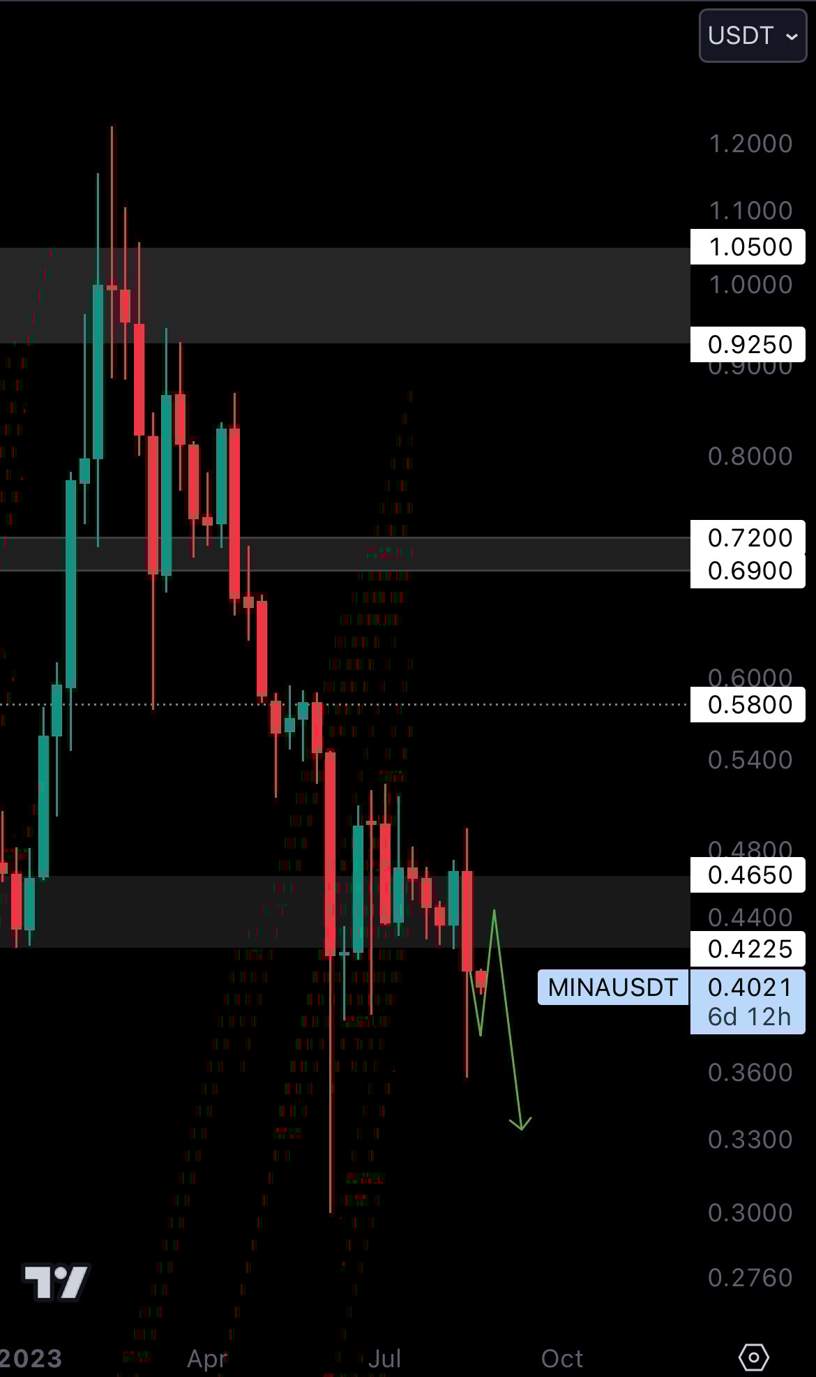 mobileshow aligncenter wp-image-282754 size-full