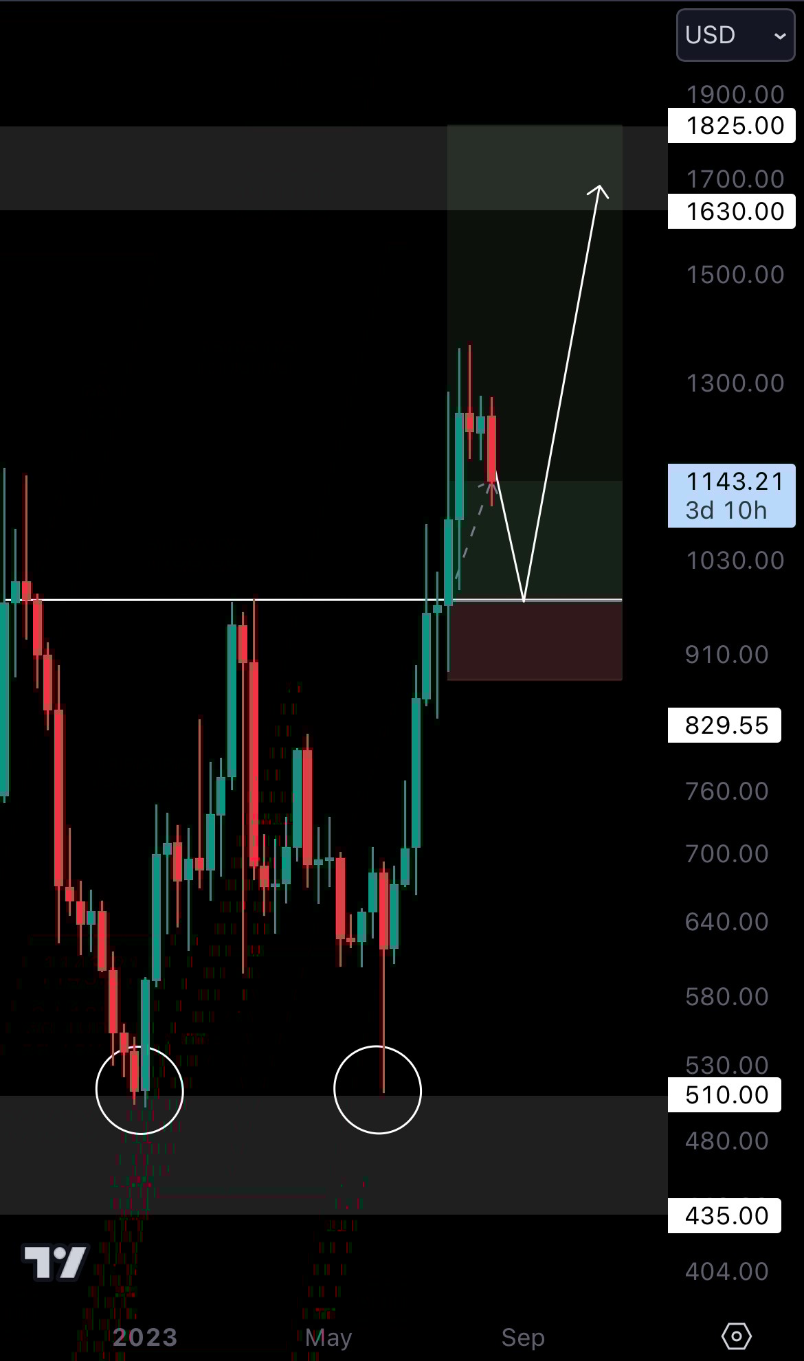 mobileshow aligncenter wp-image-281700 size-full