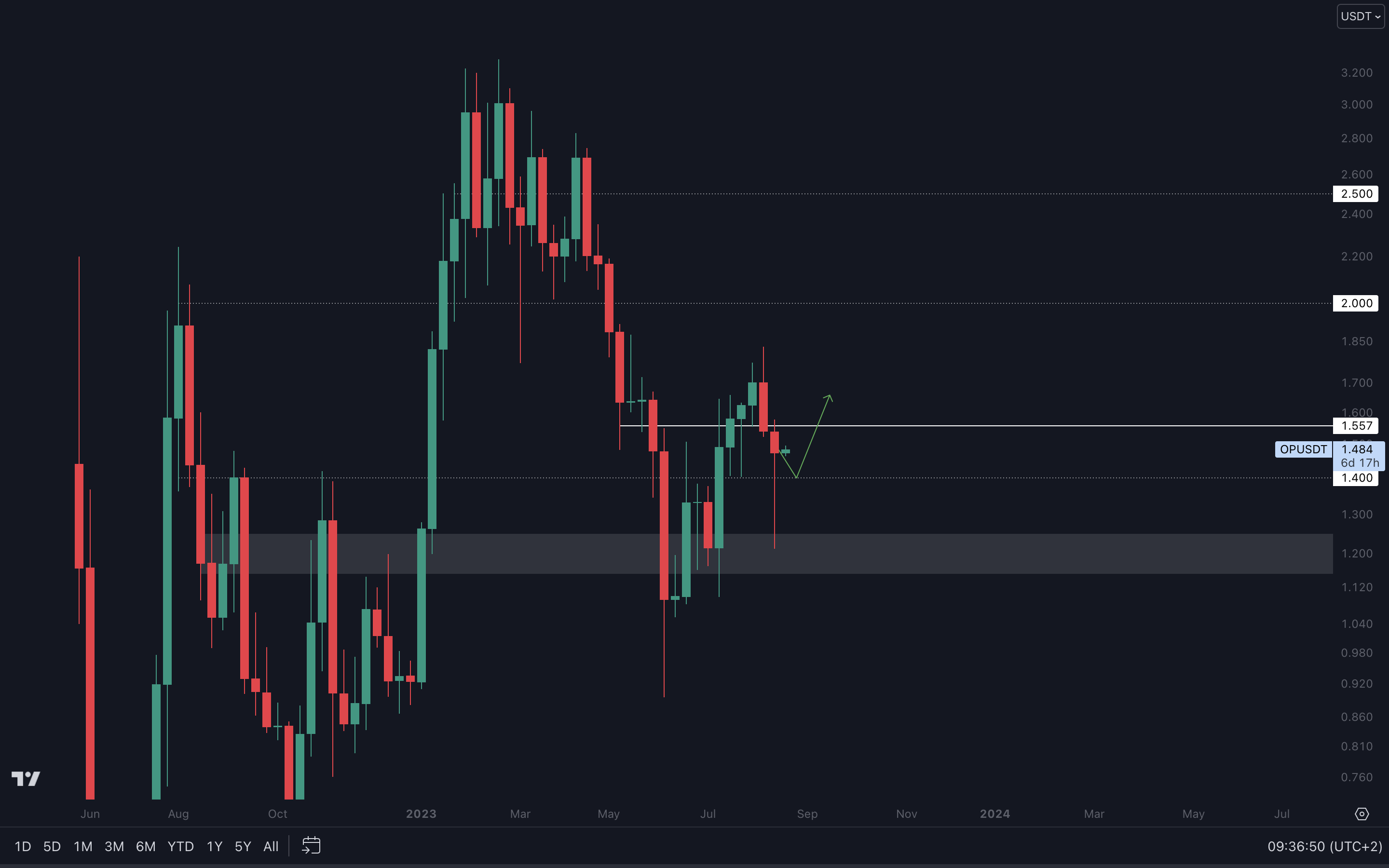 mobilehide aligncenter wp-image-282755 size-full
