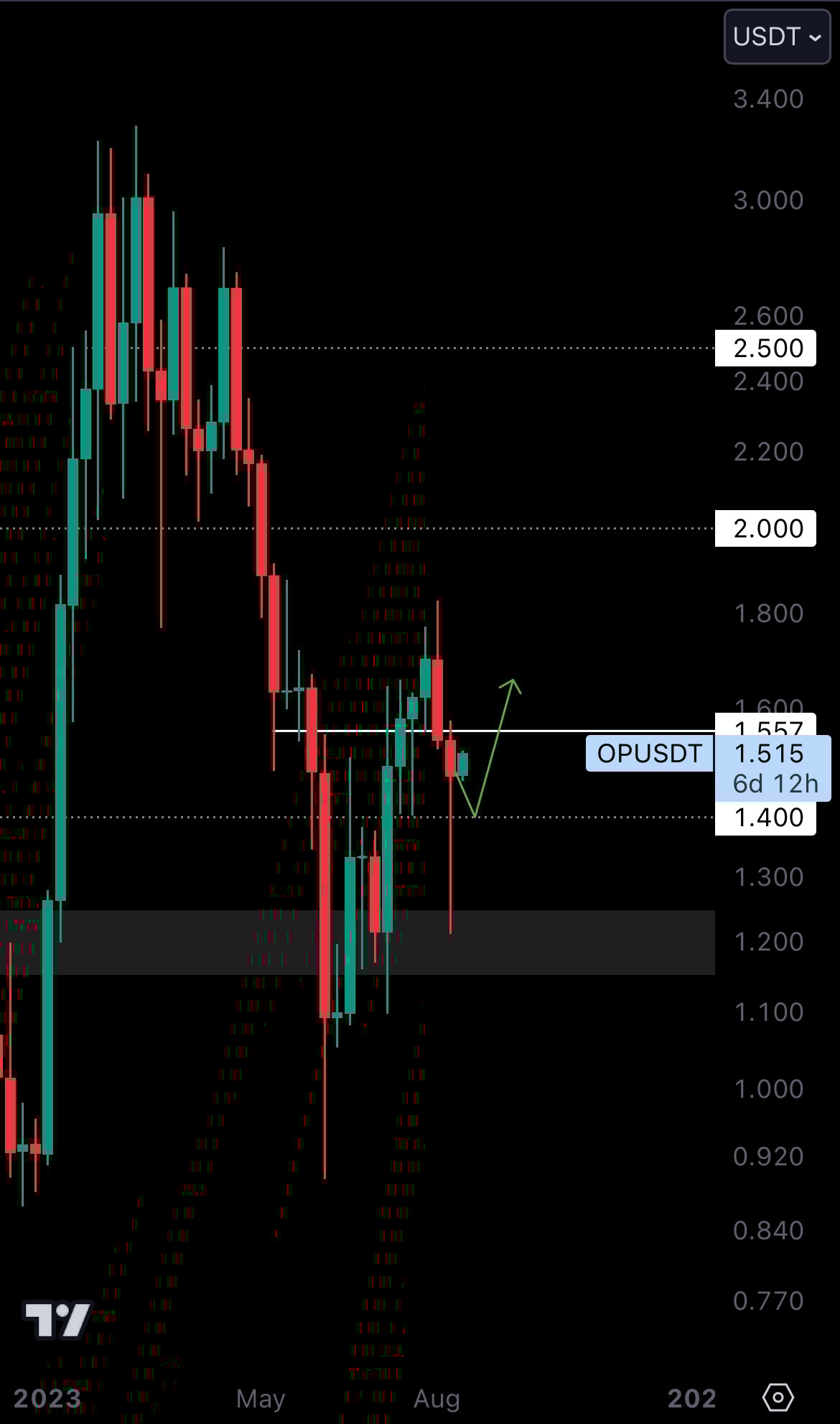 mobileshow aligncenter wp-image-282756 size-full