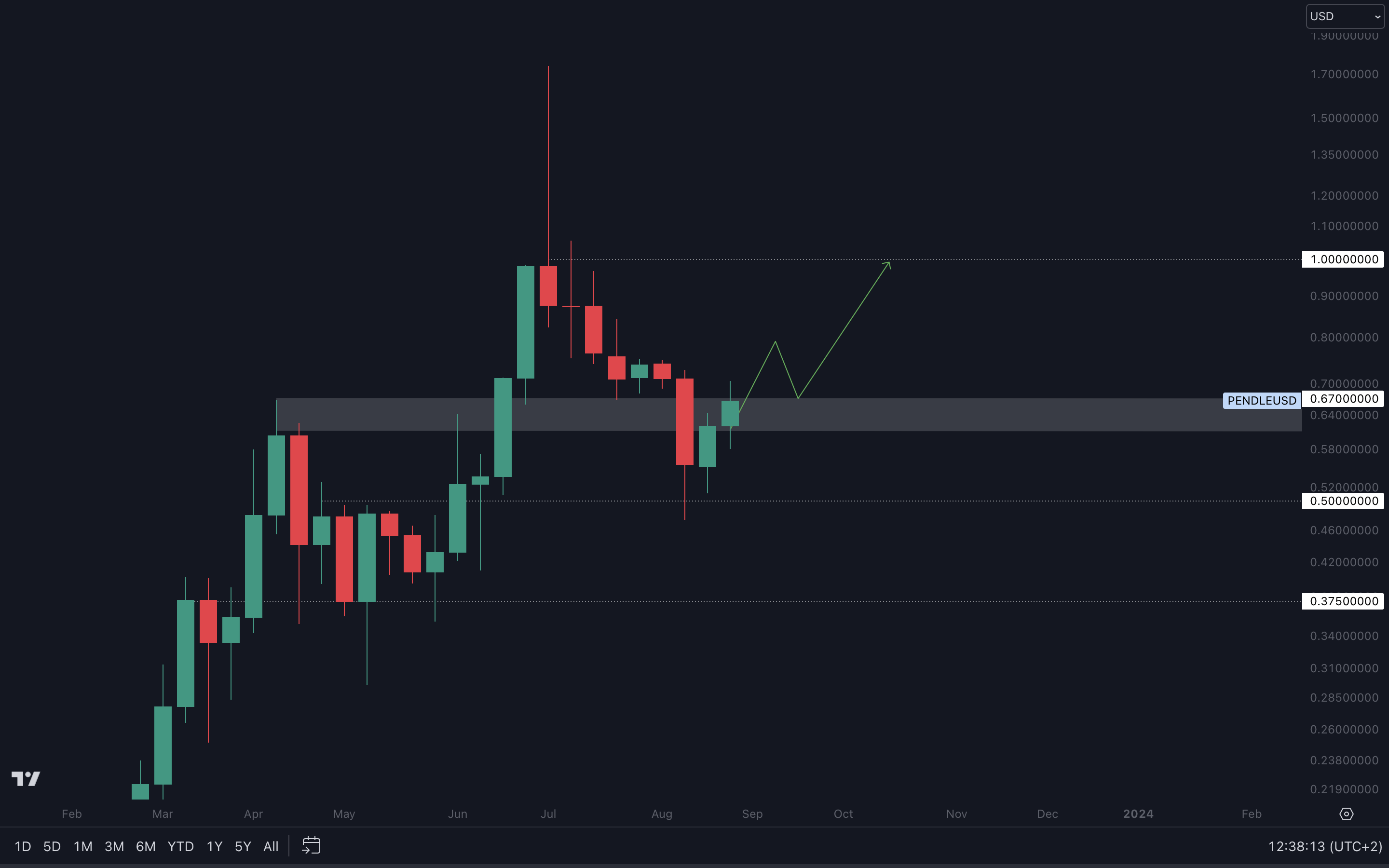 mobilehide aligncenter wp-image-286486 size-full
