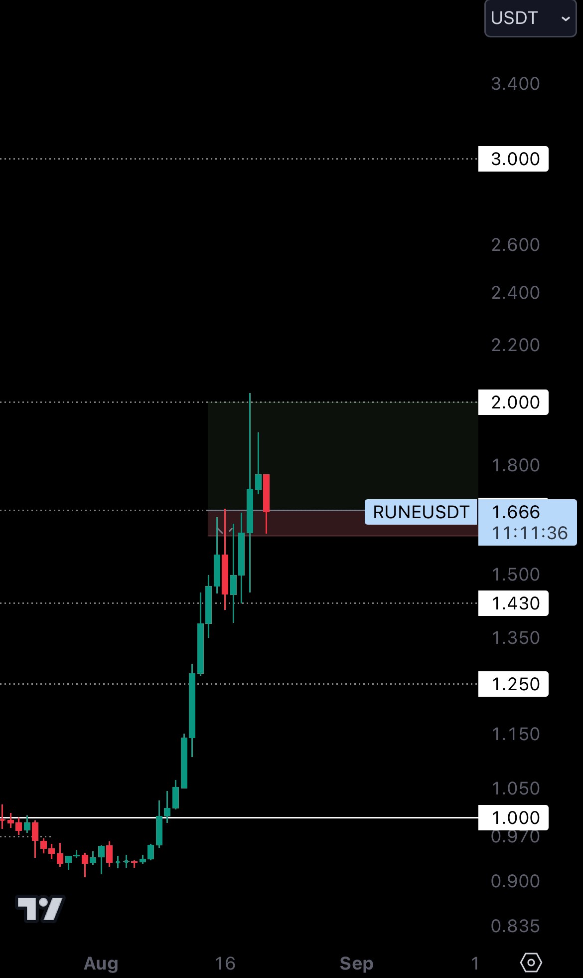 mobileshow aligncenter wp-image-282758 size-full