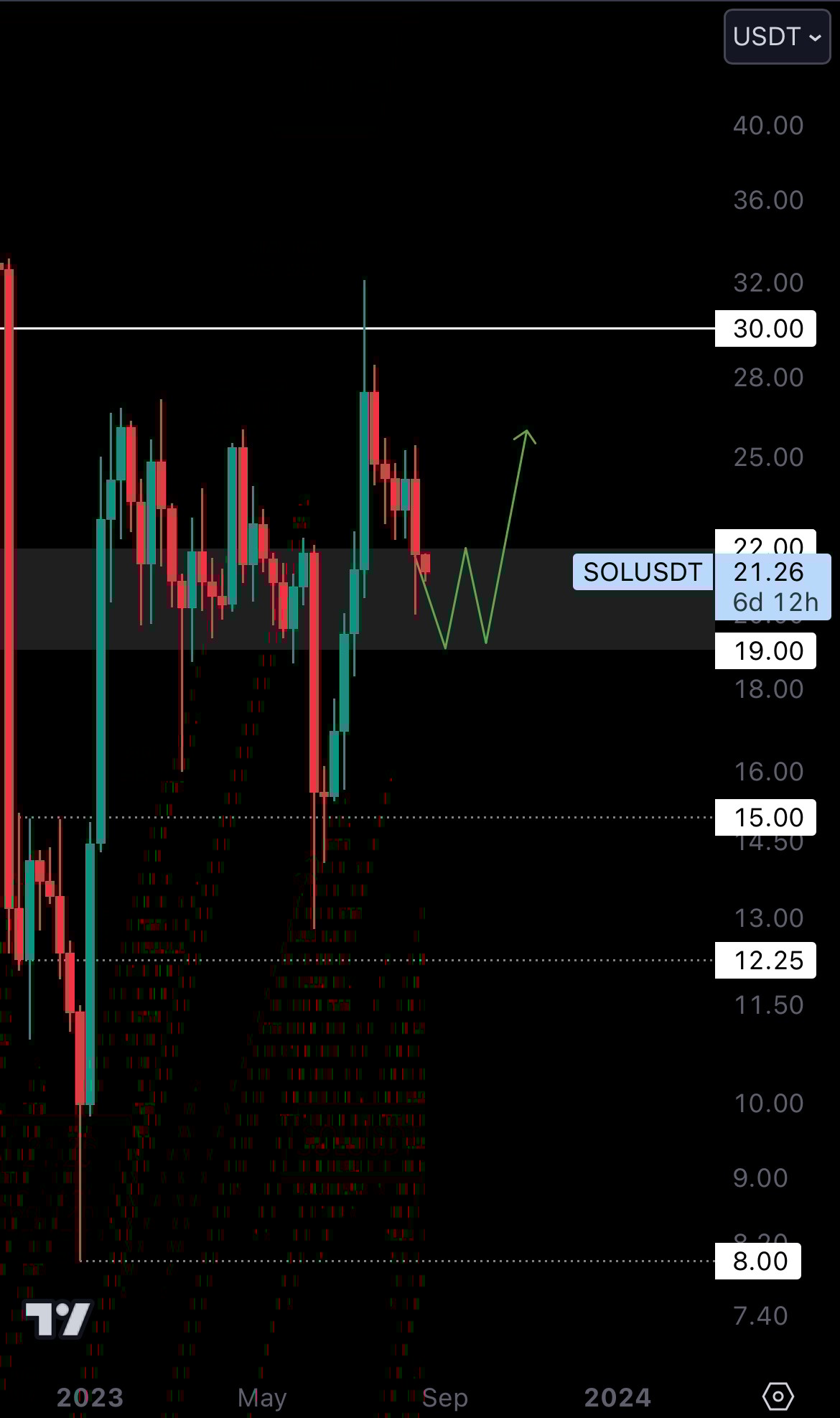 mobileshow aligncenter wp-image-282760 size-full