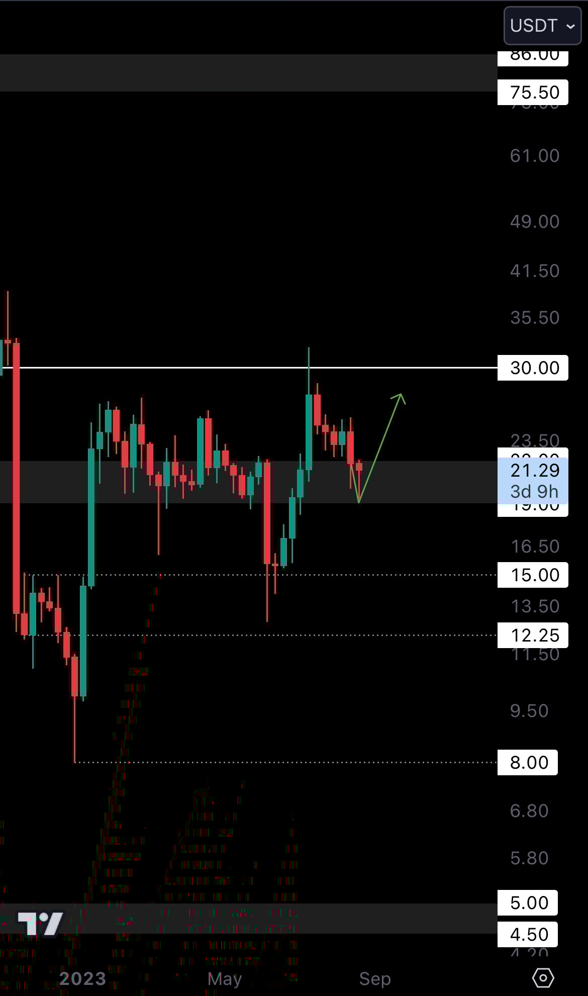 mobileshow aligncenter wp-image-284372 size-full