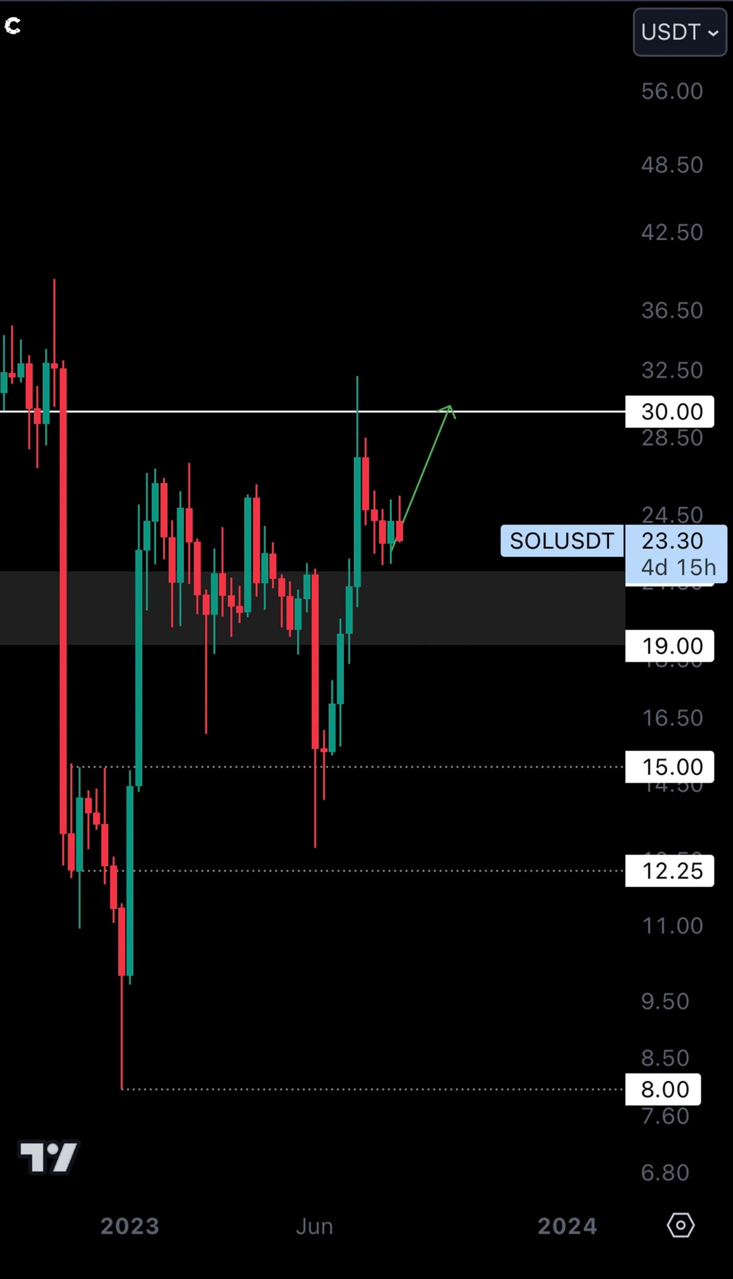 mobileshow aligncenter wp-image-281405 size-full