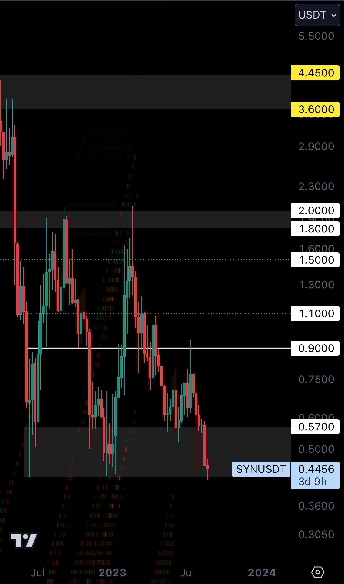 mobileshow aligncenter wp-image-284374 size-full