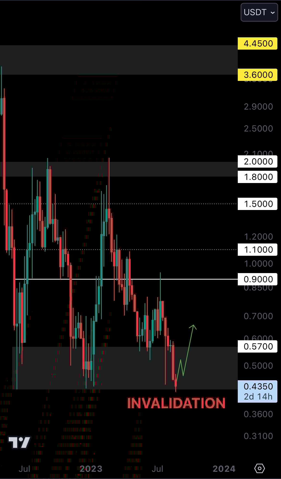 mobileshow aligncenter wp-image-284916 size-full