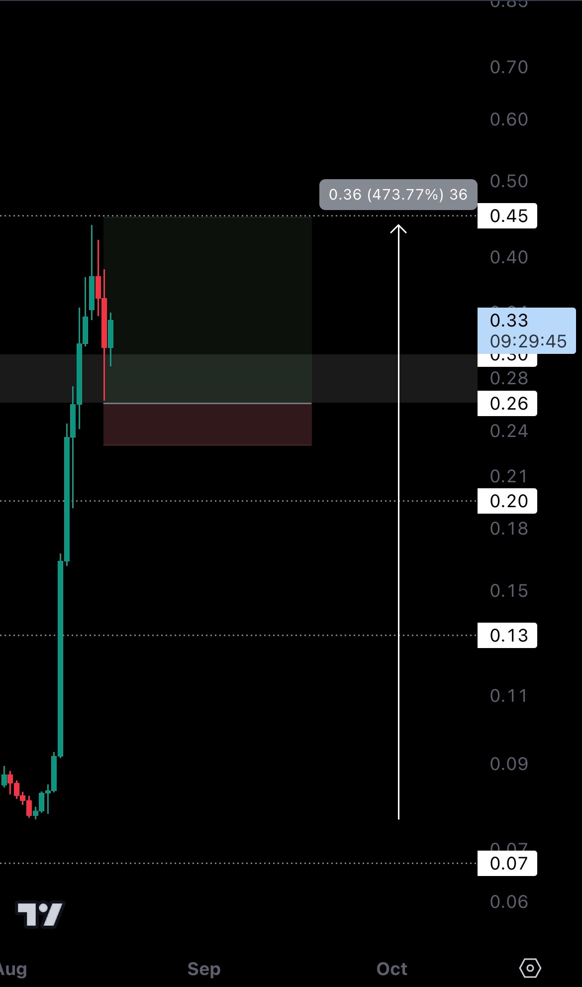 mobileshow aligncenter wp-image-281703 size-full