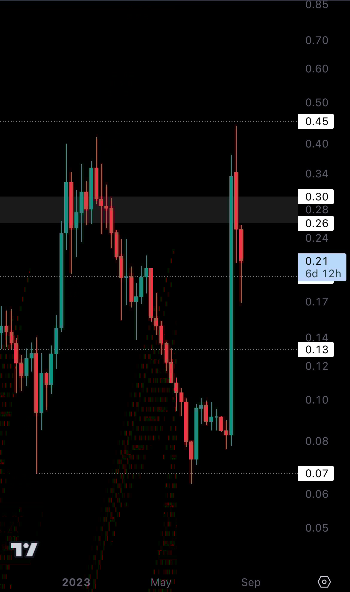 mobileshow aligncenter wp-image-282764 size-full