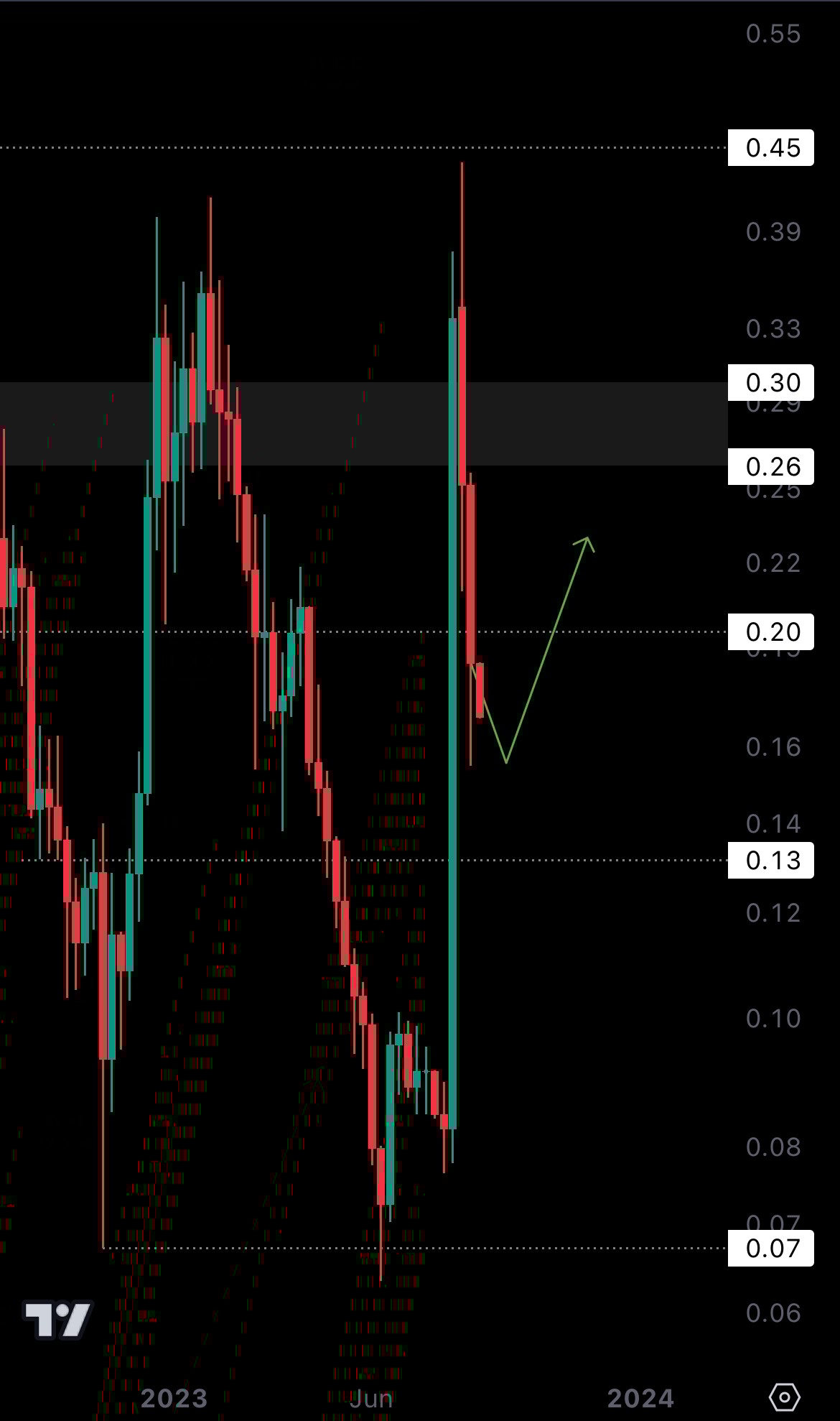 mobileshow aligncenter wp-image-286051 size-full