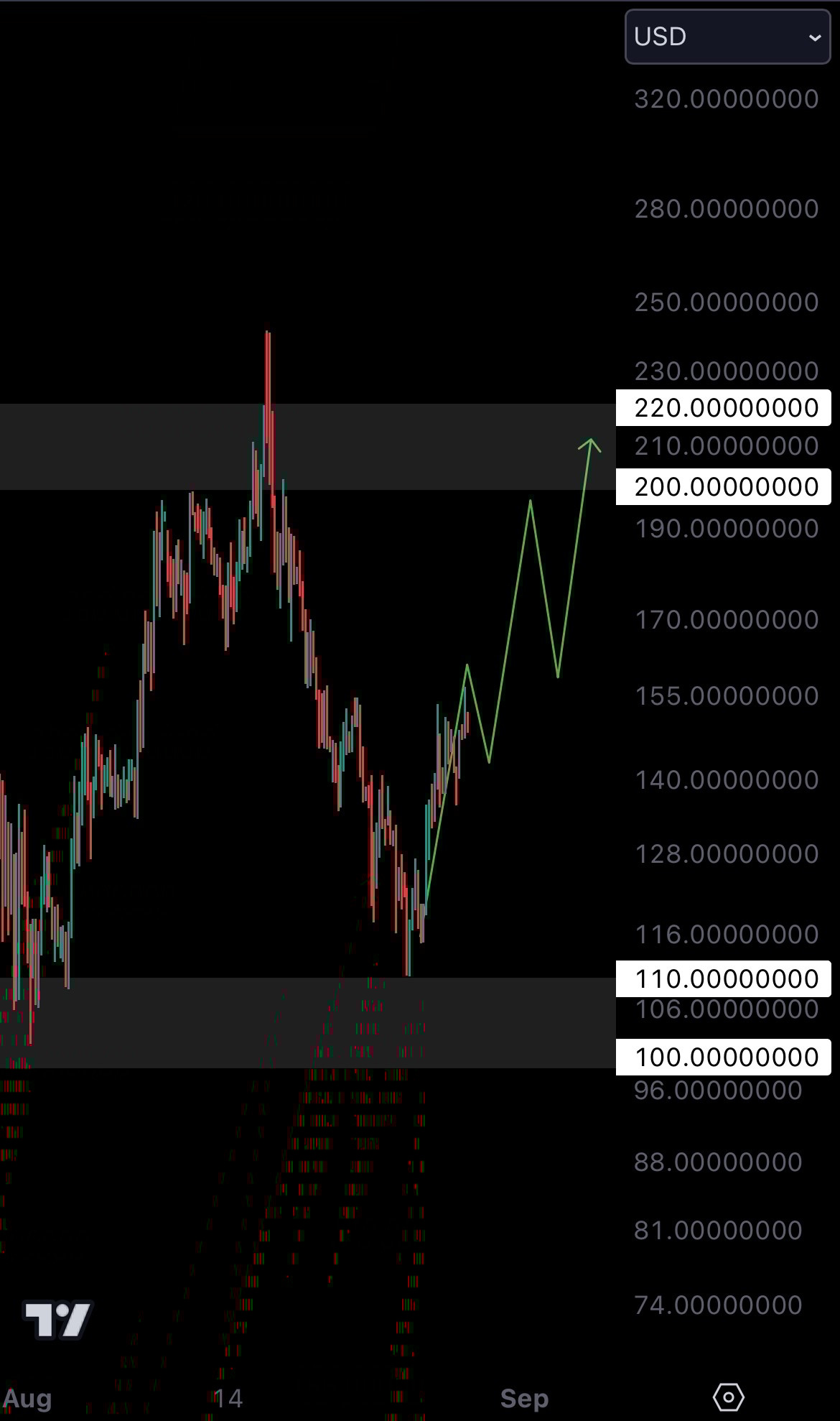 mobileshow aligncenter wp-image-286053 size-full