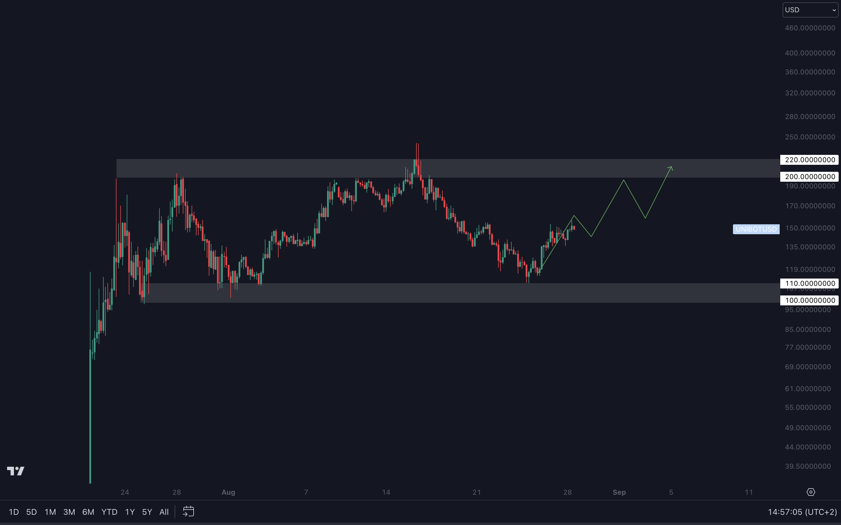 mobilehide aligncenter wp-image-286052 size-full
