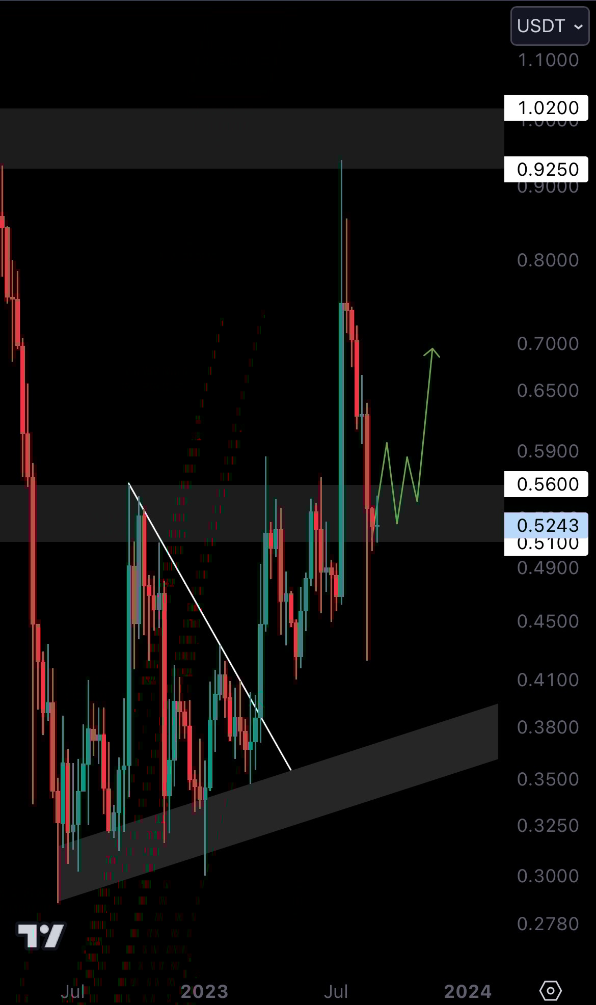 mobileshow aligncenter wp-image-286490 size-full