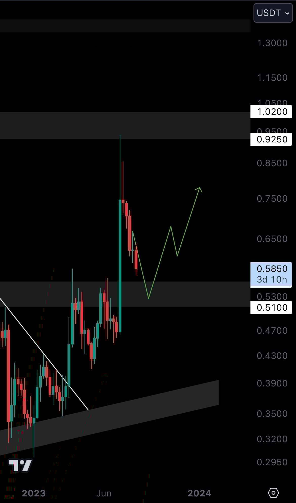 mobileshow aligncenter wp-image-281705 size-full