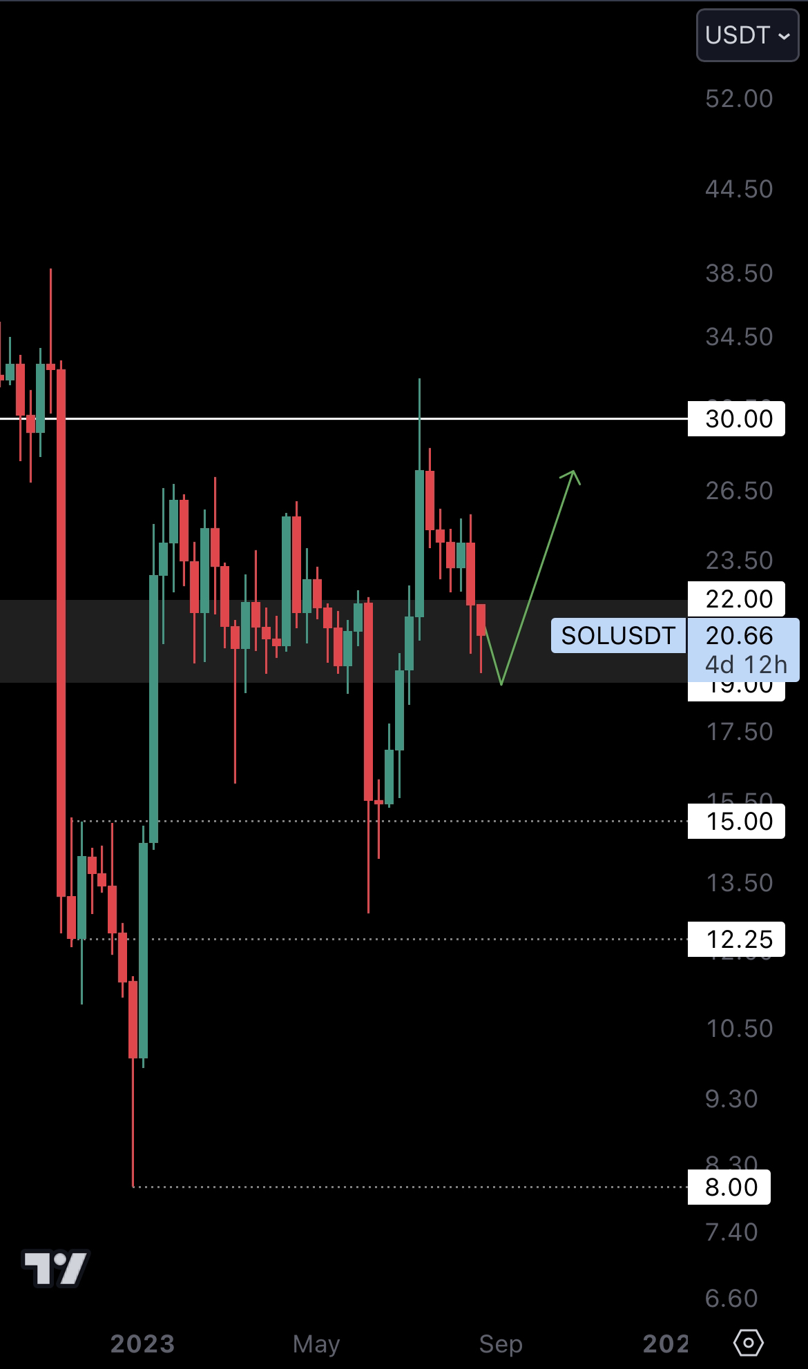 mobileshow aligncenter wp-image-283837 size-full