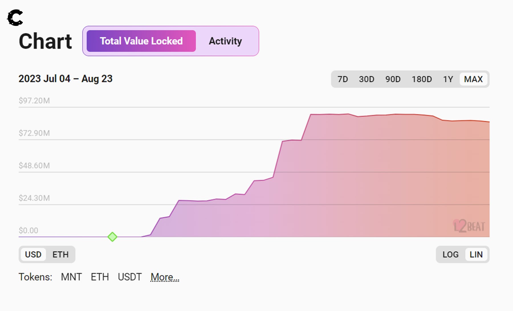 alignnone wp-image-283982 size-full