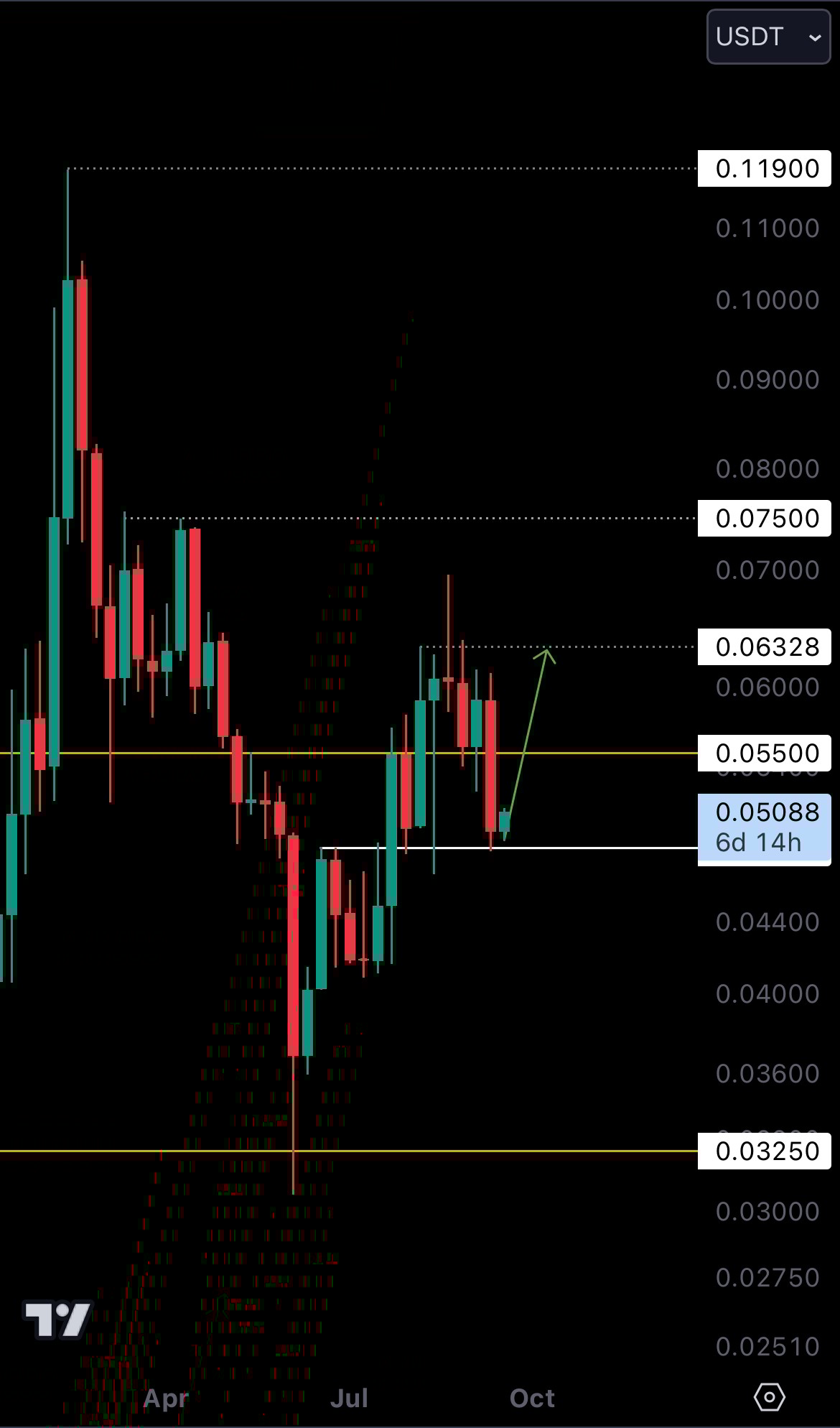 mobileshow aligncenter wp-image-289216 size-full