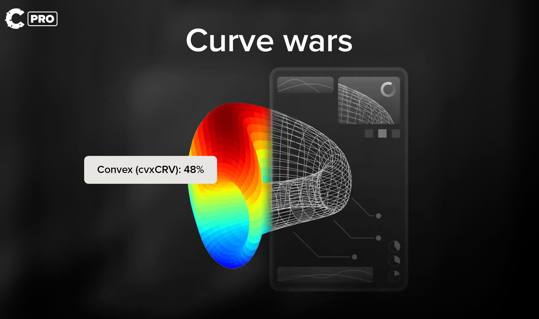 Cryptonary Alpha Report Convex is the winner of the Curve wars