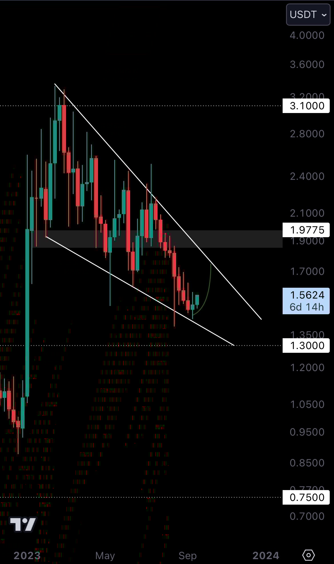 mobileshow aligncenter wp-image-289222 size-full