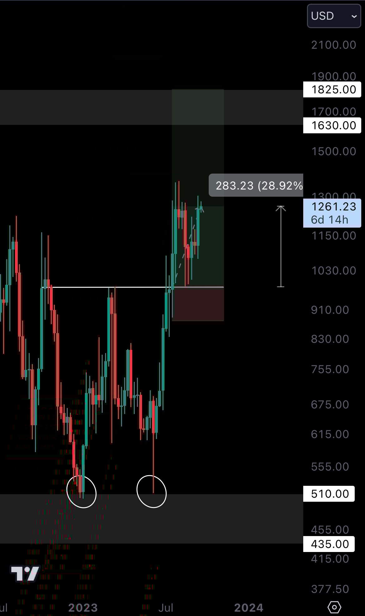 mobileshow aligncenter wp-image-289224 size-full