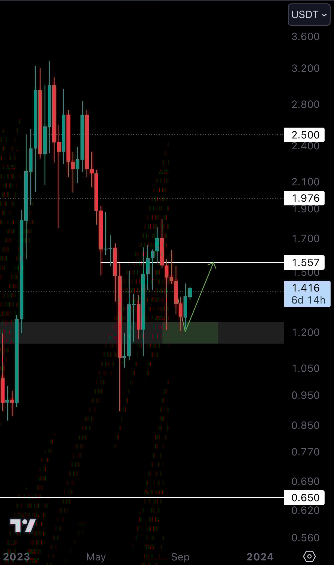 mobileshow aligncenter wp-image-289226 size-full