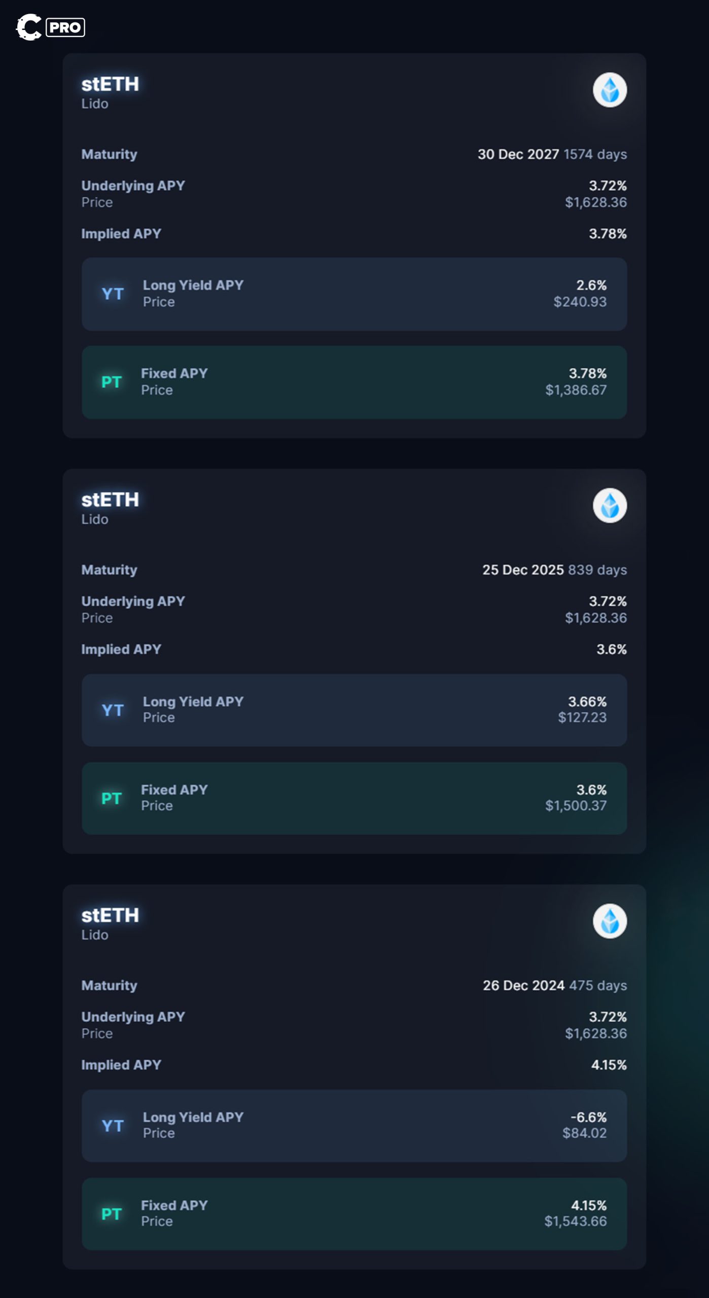Pendle finance products