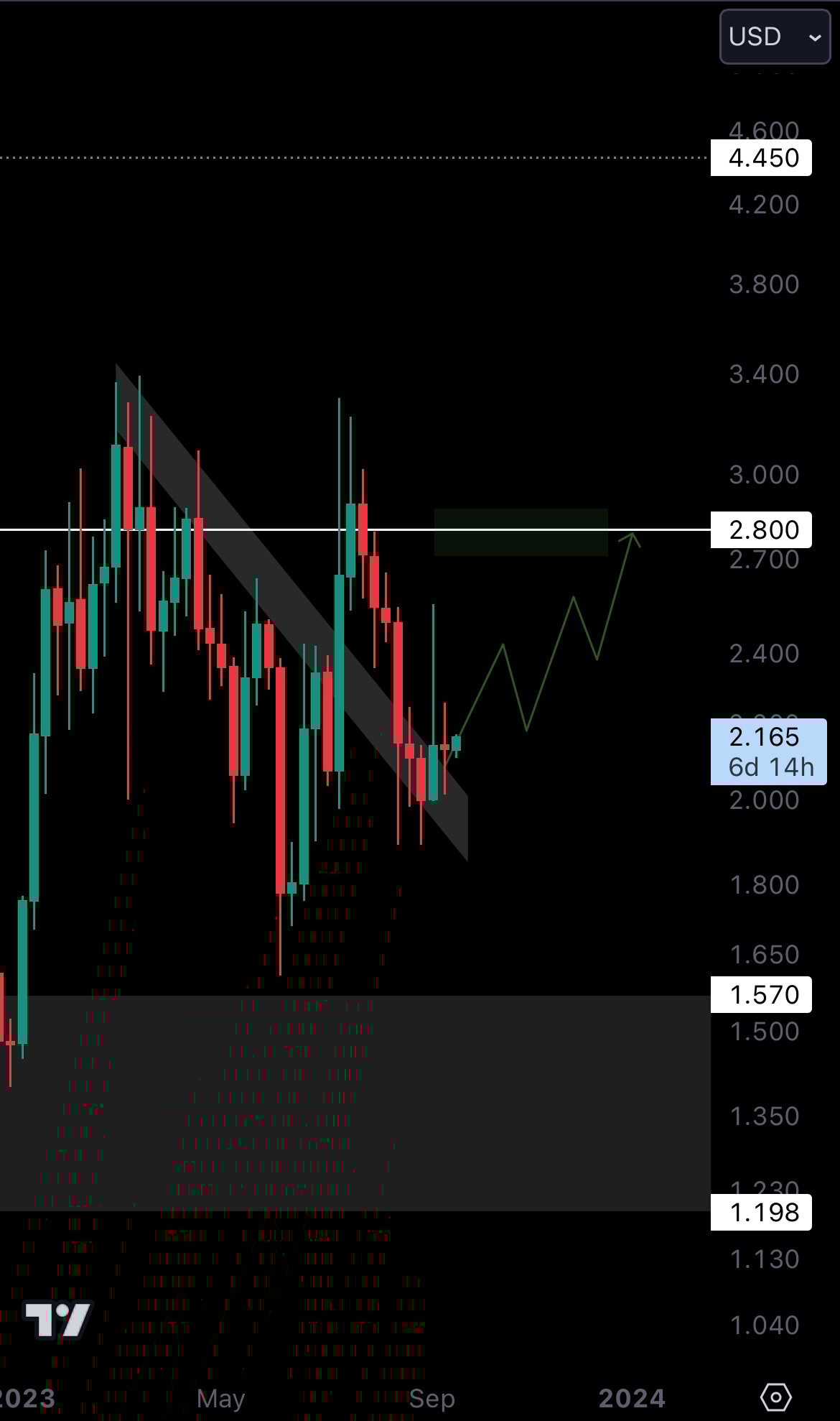 mobileshow aligncenter wp-image-289228 size-full