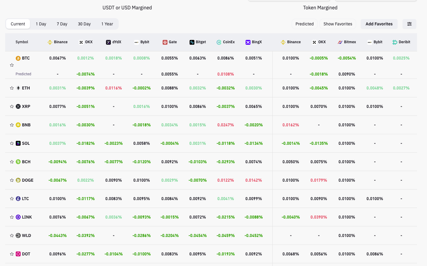 aligncenter size-full wp-image-289538
