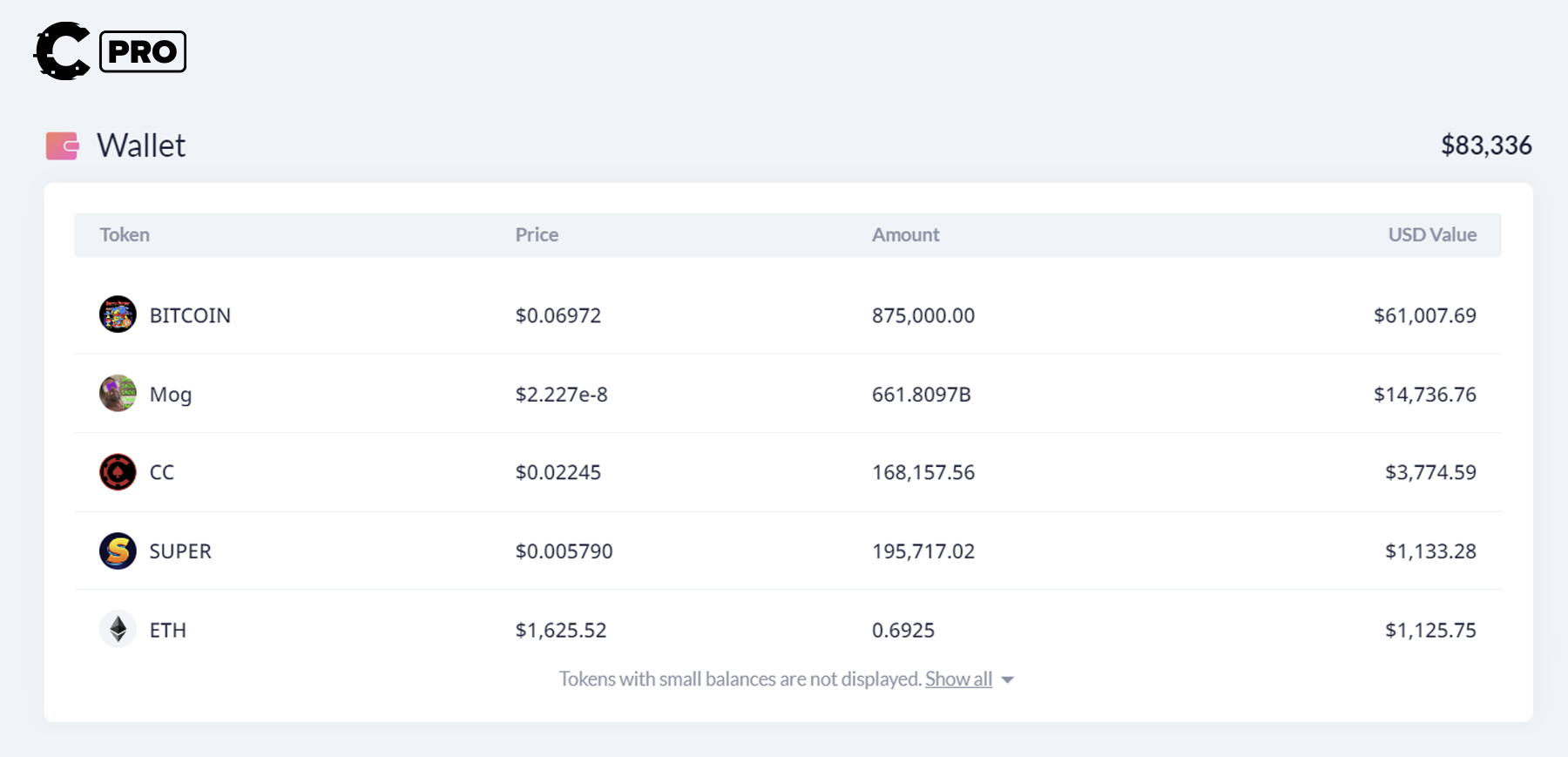 Smart money | trading crypto during bear market