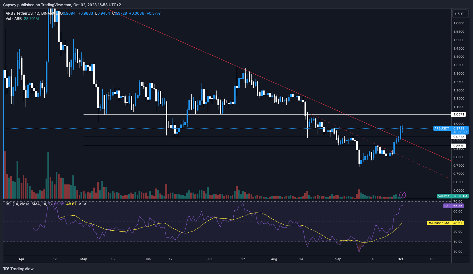 aligncenter size-full wp-image-289629