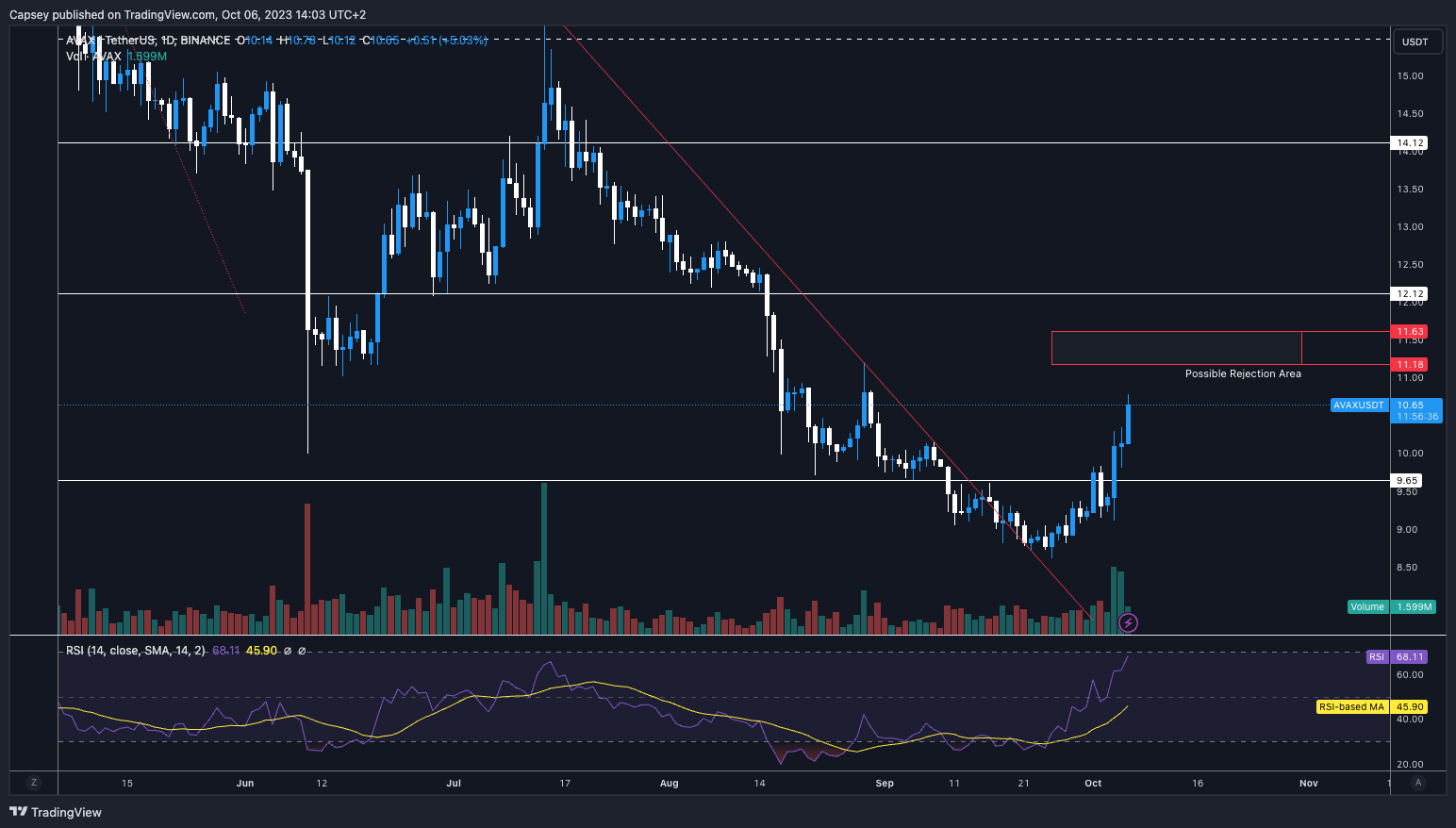 aligncenter size-full wp-image-289695