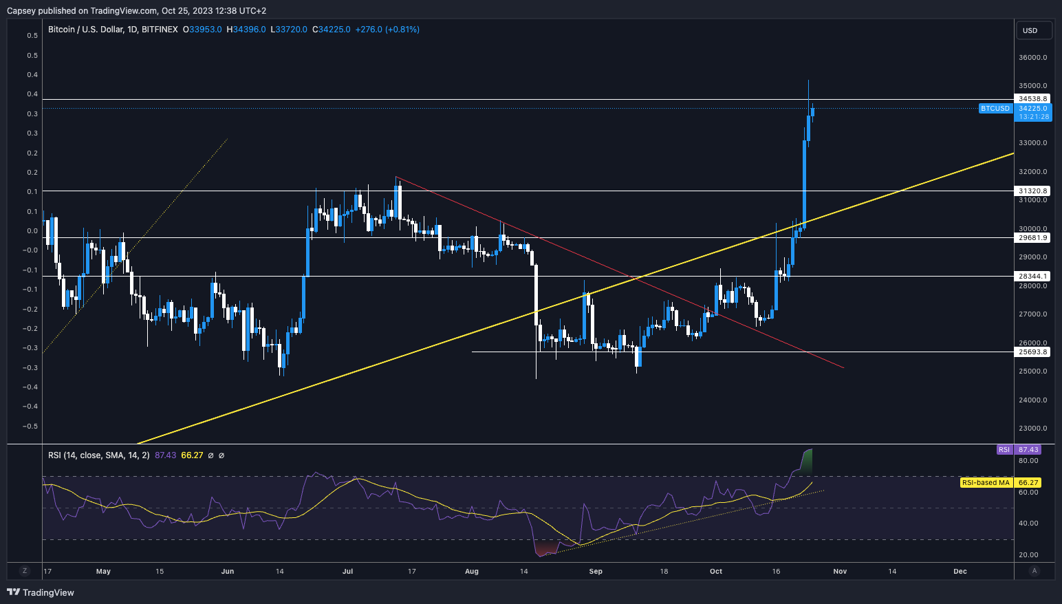 aligncenter size-full wp-image-289903