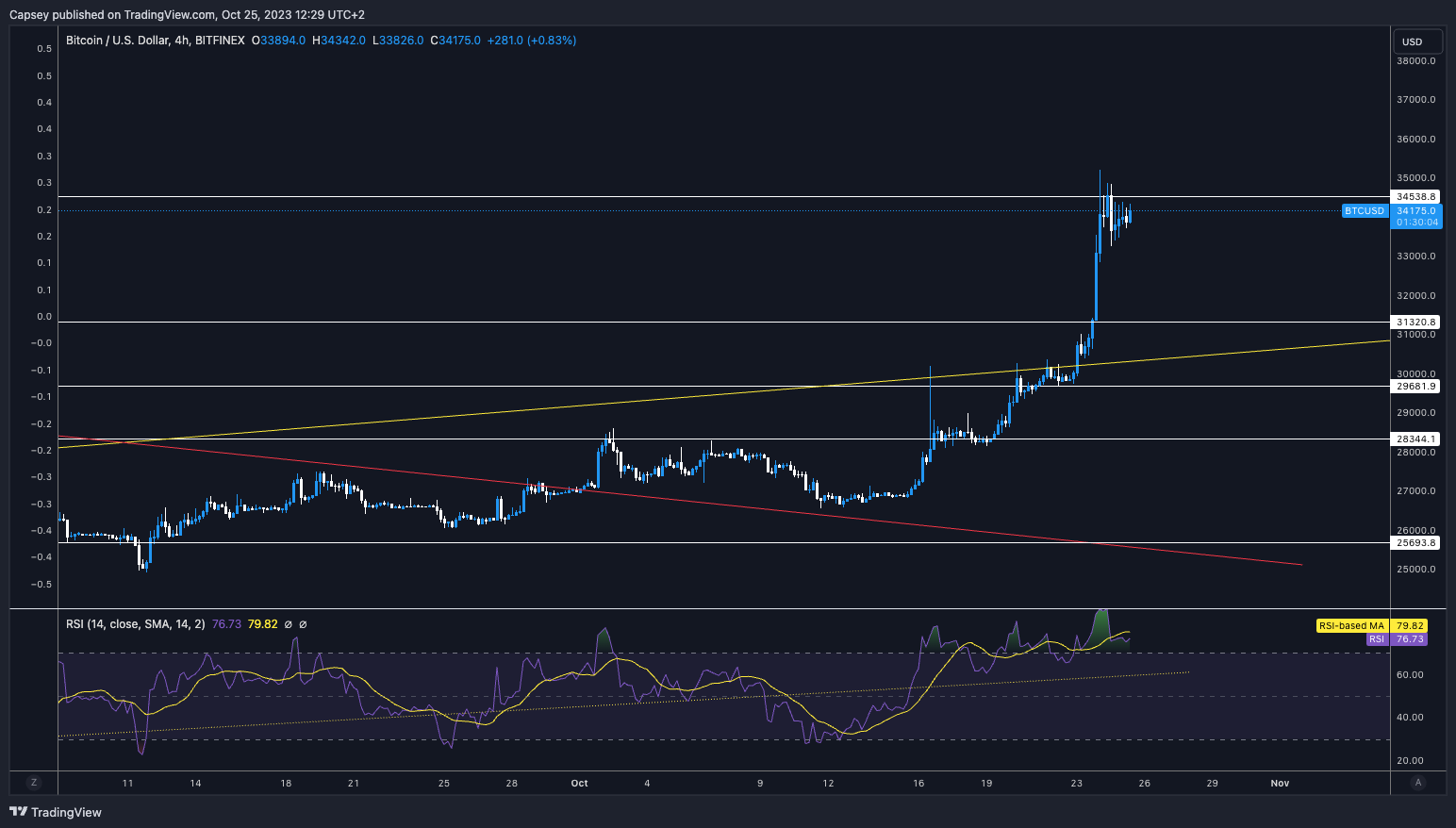 aligncenter size-full wp-image-289904