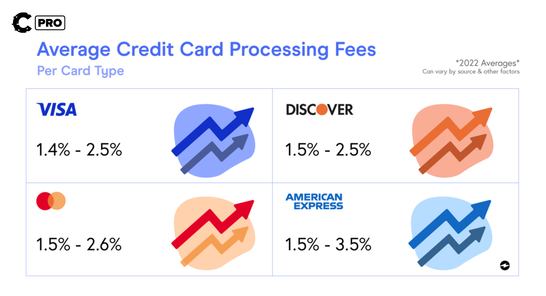 Cryptonary deep dive | Chainlink | trading LINK