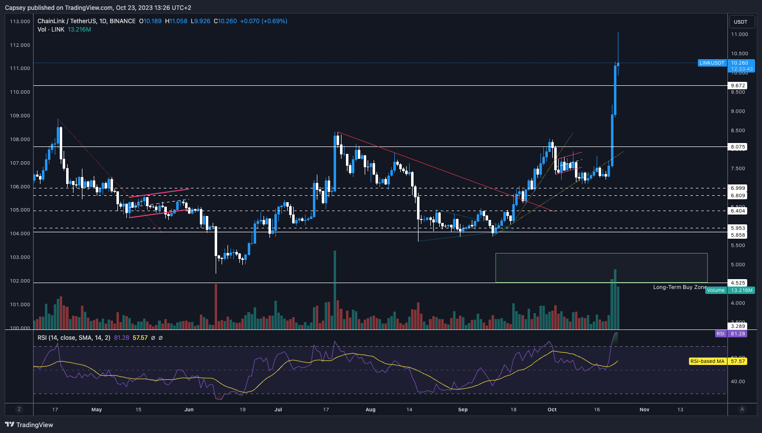 aligncenter size-full wp-image-289876