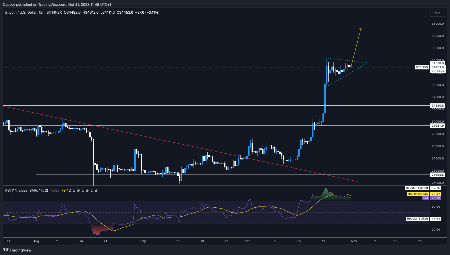 aligncenter size-full wp-image-290001