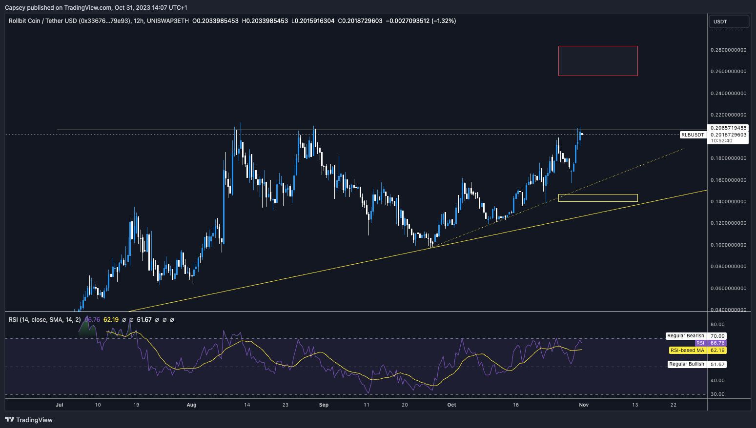 aligncenter size-full wp-image-290014