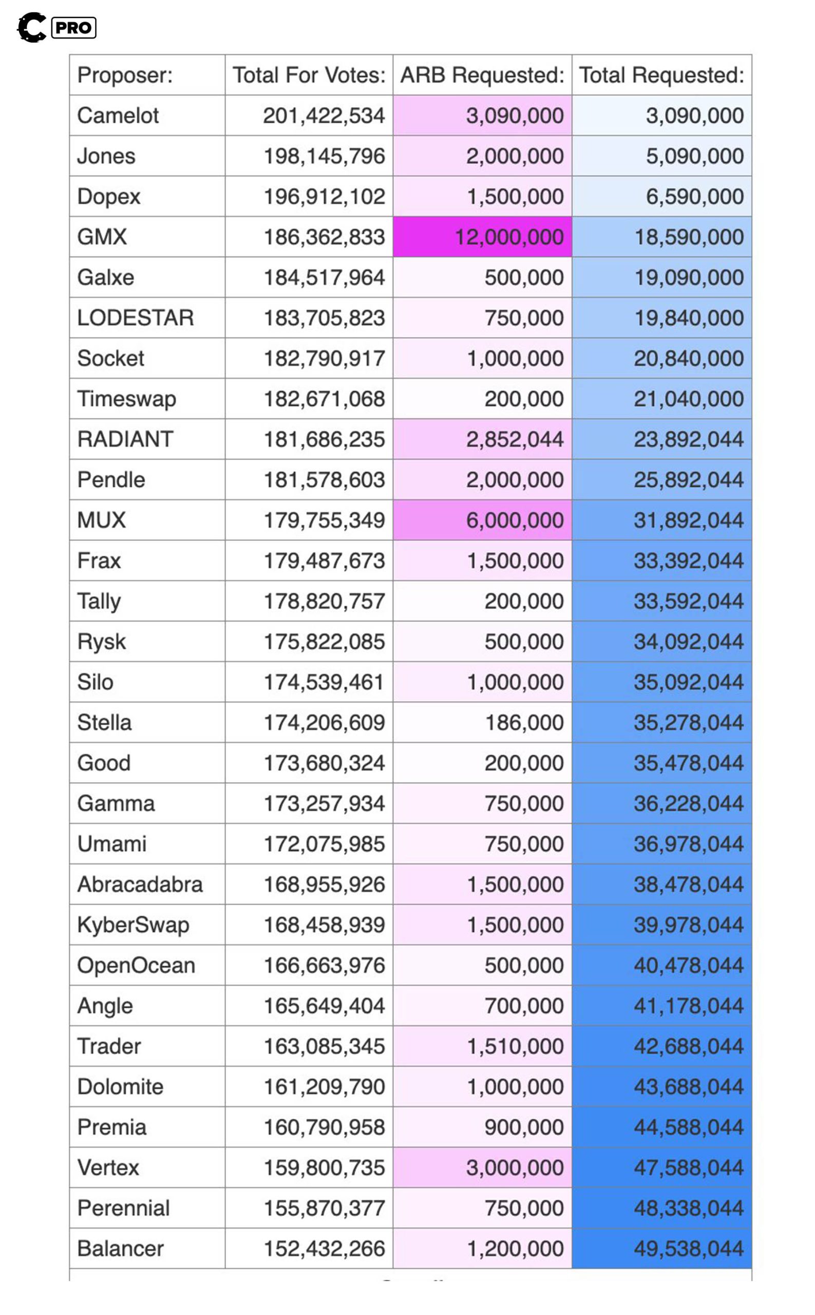 crypto news predictions