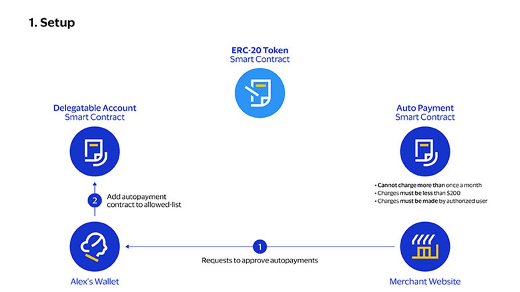 aligncenter size-full wp-image-290235