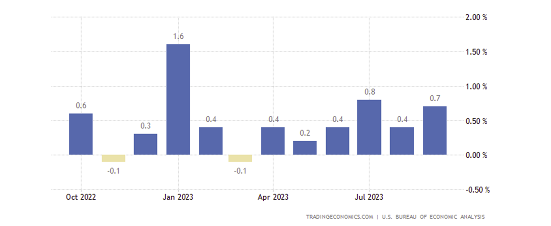 aligncenter size-full wp-image-290148