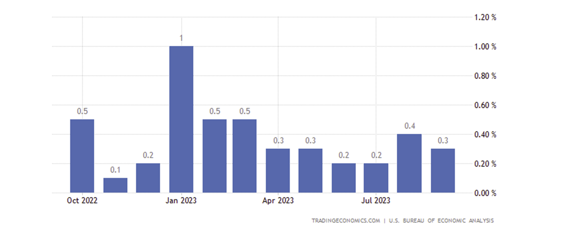aligncenter size-full wp-image-290149