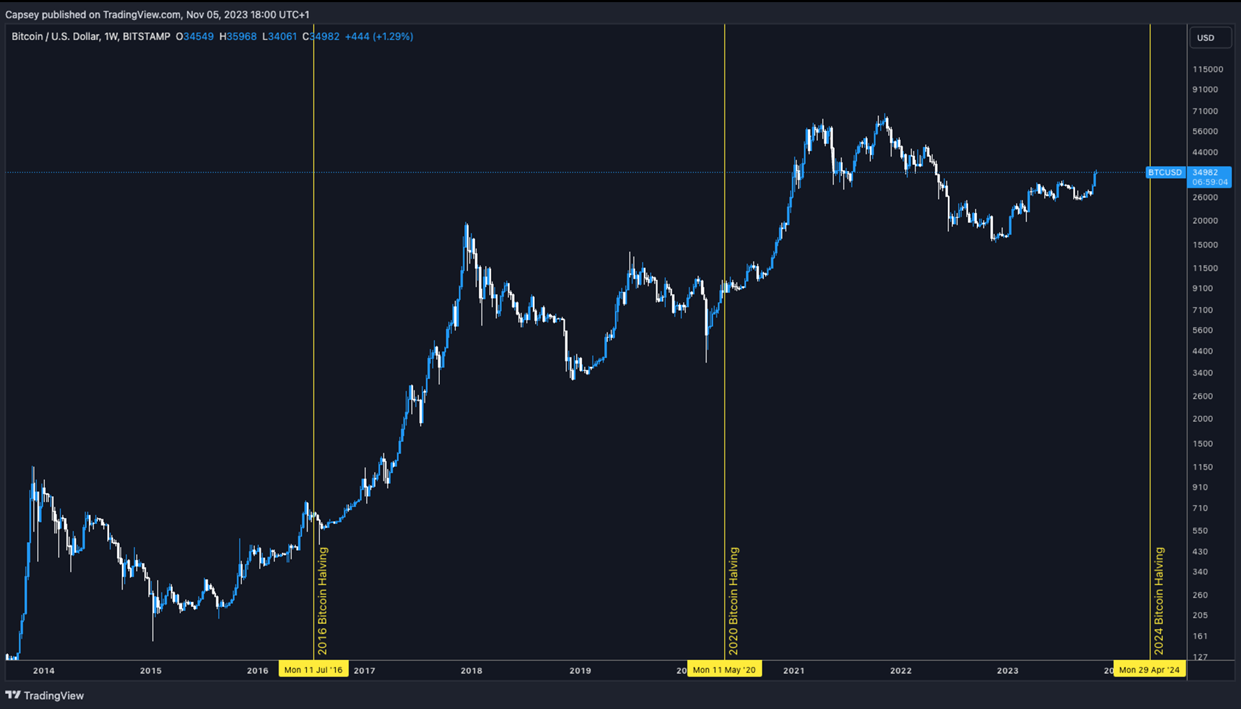 aligncenter size-full wp-image-290135